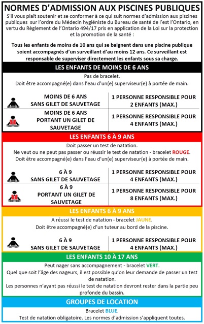 admission poster