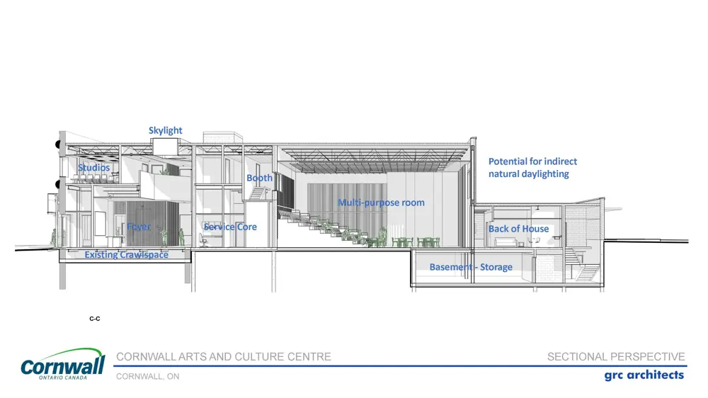 Arts Centre Drawings